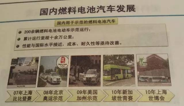 對(duì)話衣寶廉：2030年中國燃料電池車達(dá)到百萬輛01.png