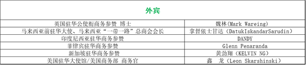 峰會議程搶先看（八）：最后200個名額！他們都來了你在哪里？