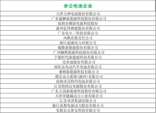 峰會議程搶先看（八）：最后200個名額！他們都來了你在哪里？