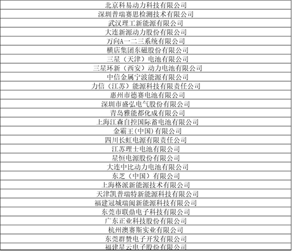 峰會議程搶先看（八）：最后200個名額！他們都來了你在哪里？