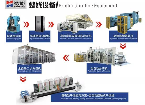 CBIS 2018“鋰想獎”參評企業展示：大族激光、浩能科技