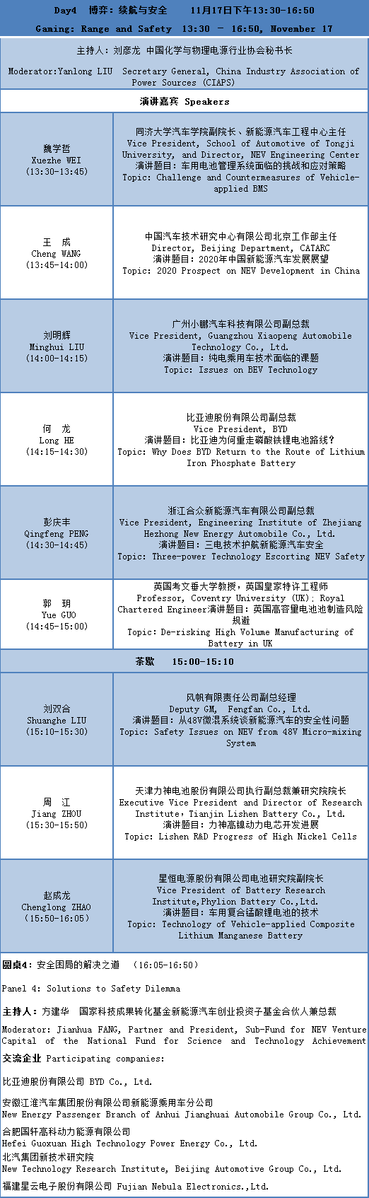 CBIS2019大會議程及部分參會企業名單公布 CBIS2019大會議程及部分參會企業名單公布
