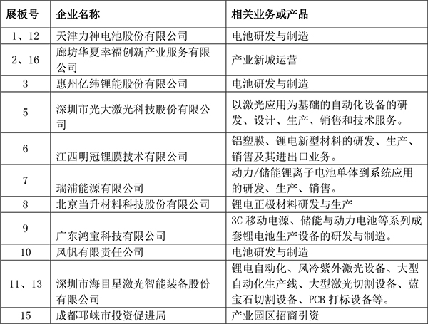 網絡展臺