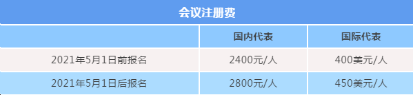關于舉辦2021輕型電動車用鋰電池技術及應用交流會的通知
