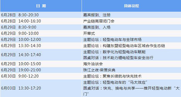 參會(huì)攻略：邀您共赴2022輕型電動(dòng)車用鋰電池技術(shù)及應(yīng)用國(guó)際峰會(huì)
