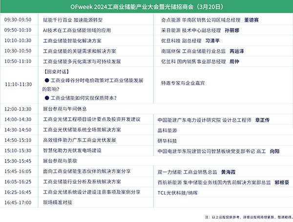 開放報名倒計時！3月19-20日OFweek 2024新能源產業協同發展大會即將召開