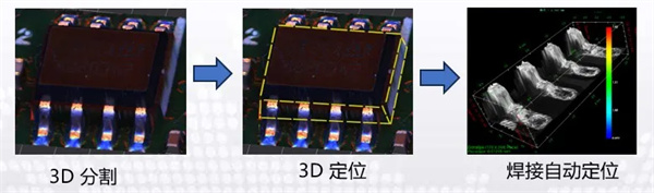 萬眾矚目 | 來重慶CIBF圍觀鋰電機(jī)器視覺檢測“頂流”
