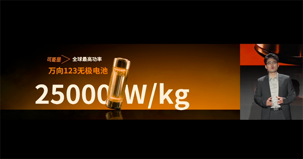 萬向一二三的技術突圍：5分鐘滿充，三新品齊發，讓科技平權