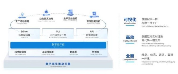 “利元亨·海葵智造”——打造高效能智造生態，加速企業數字化轉型